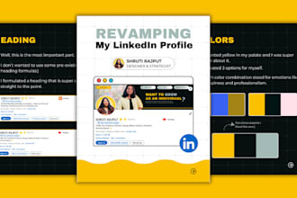 design linkedin ads, posts, carousels, and banners