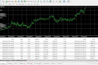 develop profitable hft bot, forex trading bot, forex ea, trading bot, ea bot