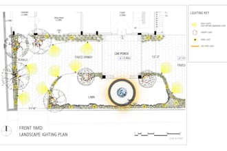 design a 2d landscape lighting layout and lighting sketchers