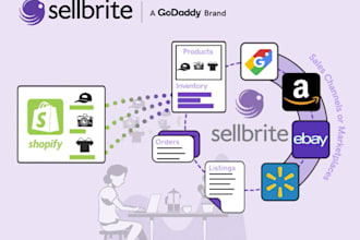 setup sellbrite and push listing to amazon, ebay and walmart