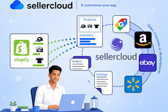 setup sellbrite and push listing to amazon, ebay and walmart