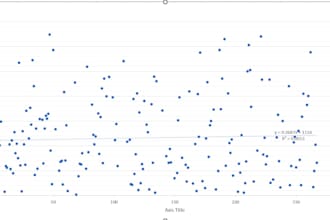 help in math ia sl and hl