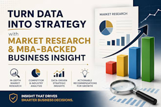 do market research and provide business insights