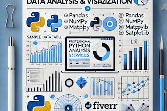 clean, analyze and, visualize your data using python, and pandas