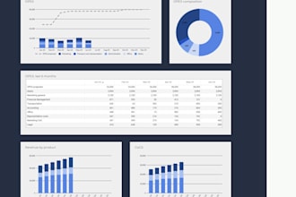 help to prepare your saas business for fundraise