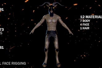 do demon model,epic skeleton rig,unreal engine 5,niagara system,vfx, pbr texture