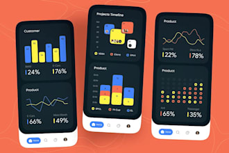 do organic social media marketing website, business, app promotion or link promo
