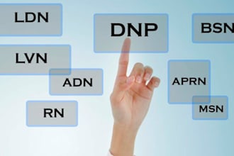 complete quality evidence based practice bsn,msn pmhnp dnp projects