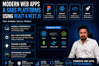 design and develop modern web apps, saas platforms using react, next js