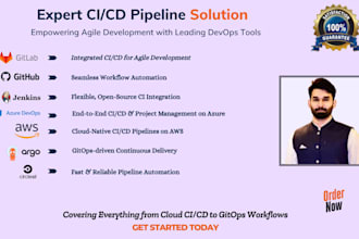 setup cicd pipeline using github actions, docker, kubernetes