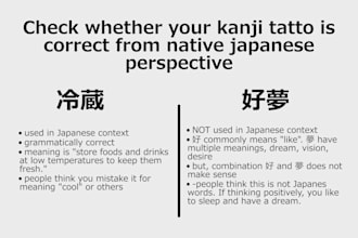 check and assess whether japanese kanji tattoo is strange, correct or not
