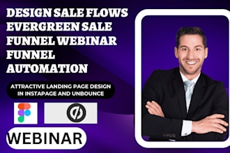 create an evergreen sale funnel strategy evergreen webinar funnel automation
