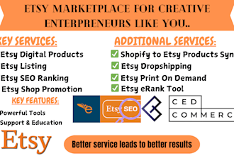 do etsy digital products upload etsy shop sales SEO listing traffic promotion