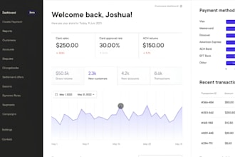 ai software developer CRM erp pos software management software PHP laravel odoo