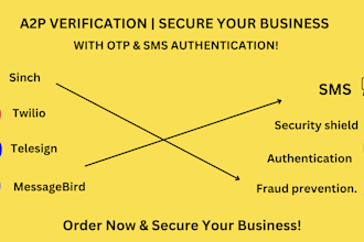 do a2p 10dlc verification using twilio, messagebird, vonage, sinch or telesign