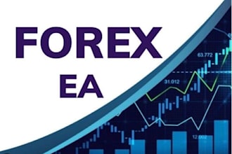 develop forex broker website, forex website with admin panel