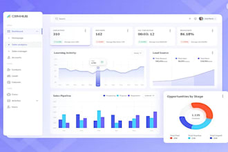 design or develop a custom CRM, erp, or hrm software