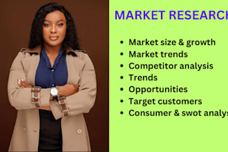 expertly do a professional market research, competitor and swot analysis