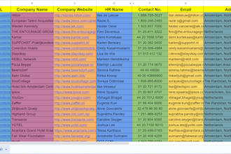 find email address, data scraping, web research, data mining