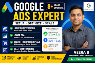 setup and optimize your google ads campaigns for maximum ROI