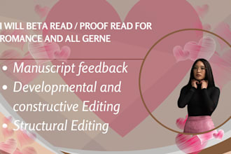 transform your manuscript with expert beta reading in 72 hours