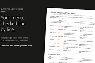 analyze your restaurant menu for gluten and build a gluten free menu
