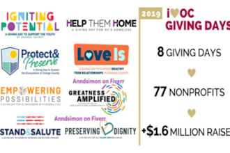 promote kickstarter, indiegogo, gofundme, fundraising crowdfunding campaign