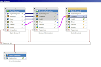 perform fea simulations and design optimization using ansys efficiently