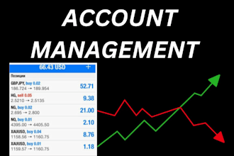 be your mt4 mt5 account management to get profit or pass account challenge