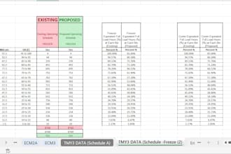 perform hvac load calculations and energy analysis