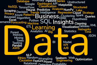 clean, analyze, and visualize your data using python, sql, or excel