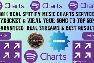 chart your spotify music in top 100 spotify chart on any country
