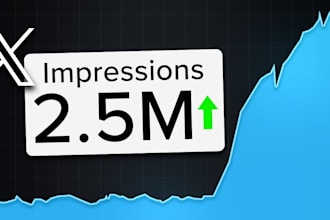 twitter x marketing, nft marketing, crypto nft promotion, nft token marketing