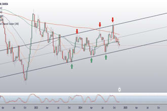 do conversion of ninjatrader ctrader to quantower tradestation tradingview mt5