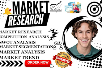 do comprehensive market research analysis, swot analysis, competitor analysis