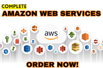 setup AWS s3 backup storage ec2 rds s3 elb dns ses workmail iam vpc cloudfront