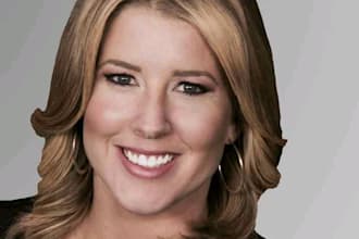 write perfect dating profile text or tinder bio