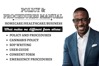 do policy and procedures manual employee handbook group home license medicaid