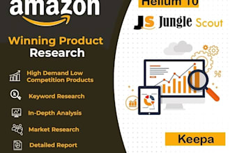 do amazon fba wholesale website, gated to ungated, brand approval