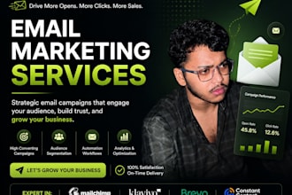 optimize your mailchimp email marketing campaigns for maximum ROI