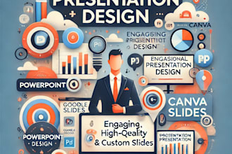 design an engaging powerpoint, google slides, or canva presentation