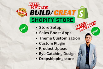 do shopify product listing and collection management