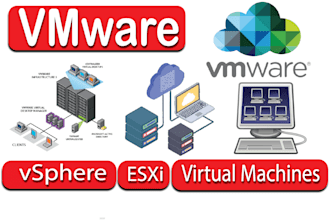 install, configure, and troubleshoot vmware workstation, vsphere, esxi etc