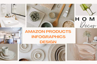 design amazon listing images, product lifestyle, and infographics