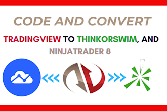 convert tradingview indicator to thinkorswim and ninjatrader 8
