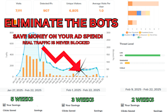 block fake clicks and harmful traffic on google ads