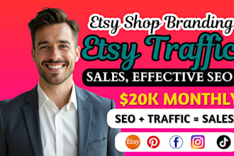 do etsy shop branding, etsy traffic and marketing, etsy seo and etsy sales
