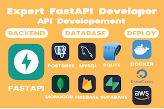 create high performance backend apis in python fastapi postgresql mongodb docker