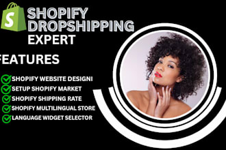 setup shopify markets shopify multilingual website translate shopify store