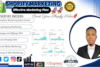 boost shopify sales, shopify marketing, shopify marketing, etsy promotion